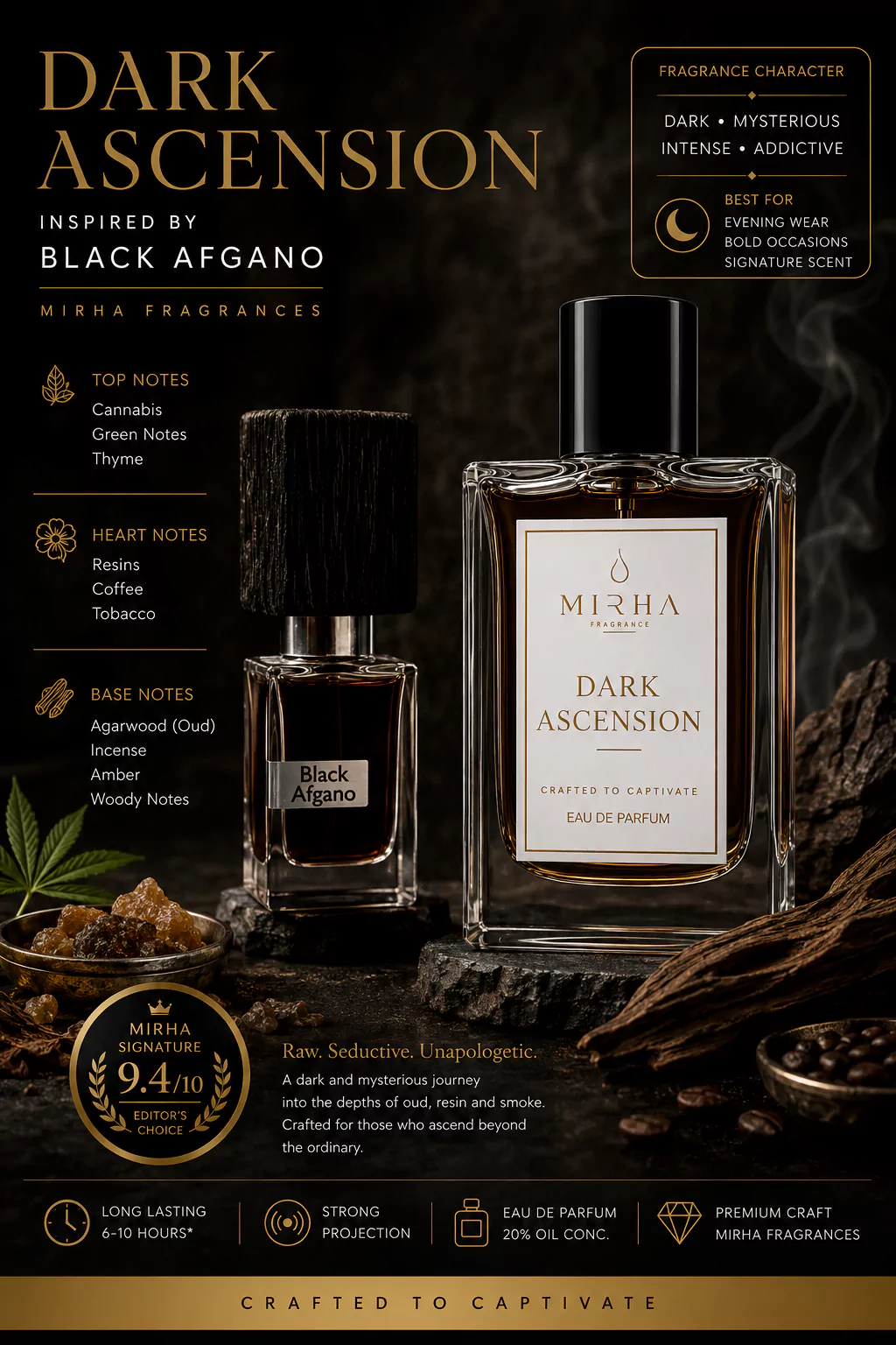 Dark Ascension – Inspired by Black Afgano | Mirha Fragrances 3 Mirha Fragrances -Dark Ascension--Inspired by Black Afgano-2