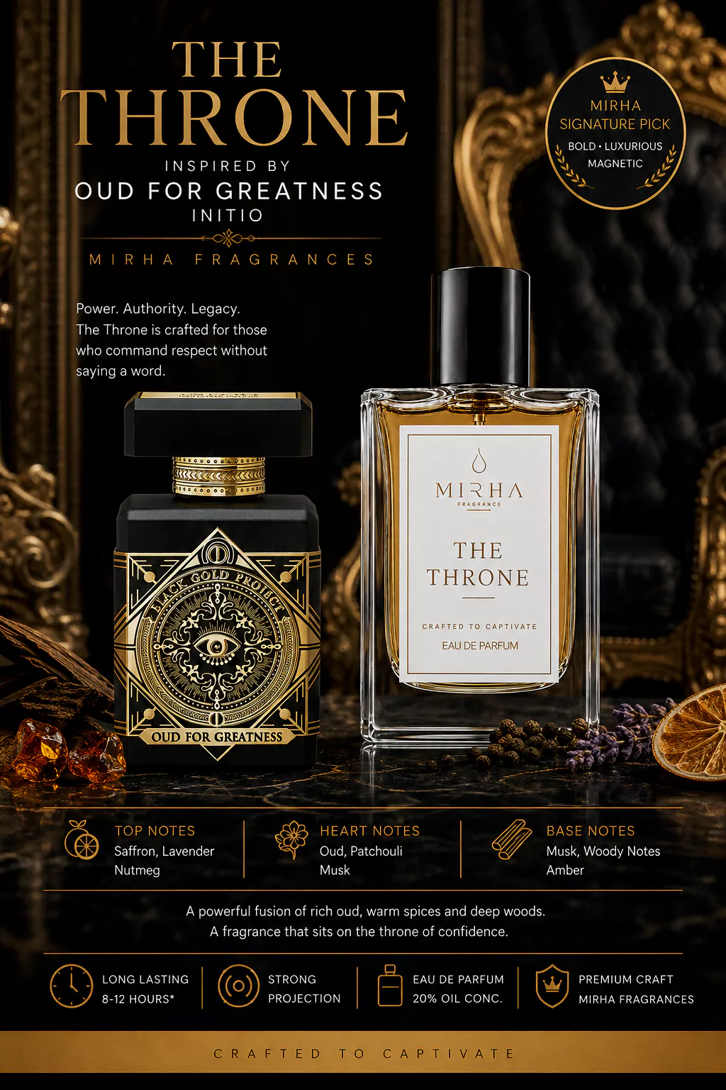 The Throne – Inspired by Oud for Greatness Initio | Mirha Fragrances 3 Mirha Fragrances -The Throne-Inspired by Oud for Greatness Initio-2